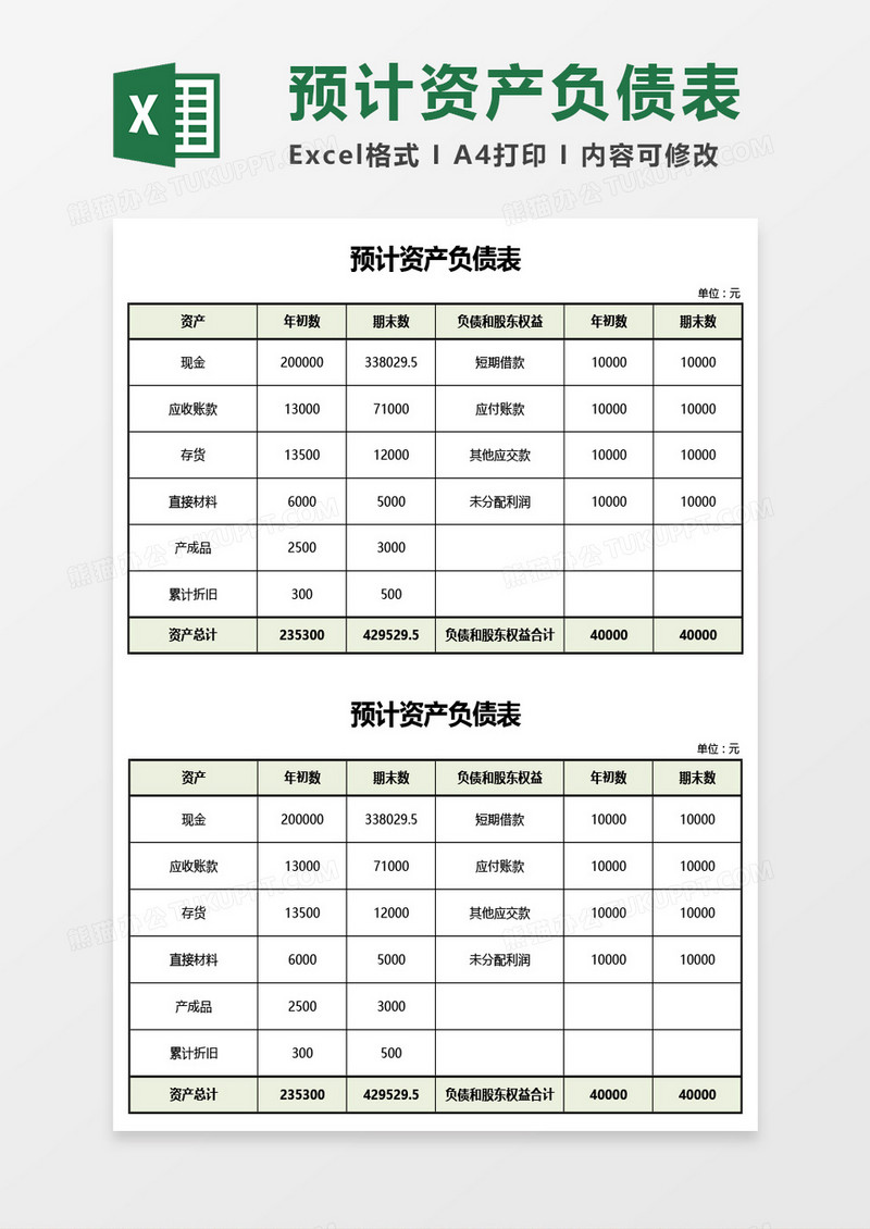 实用预计资产负债表Excel模板