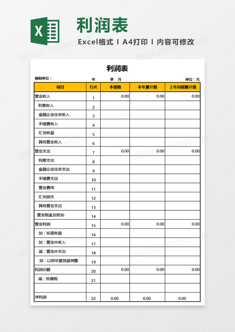 实用利润表Excel模板