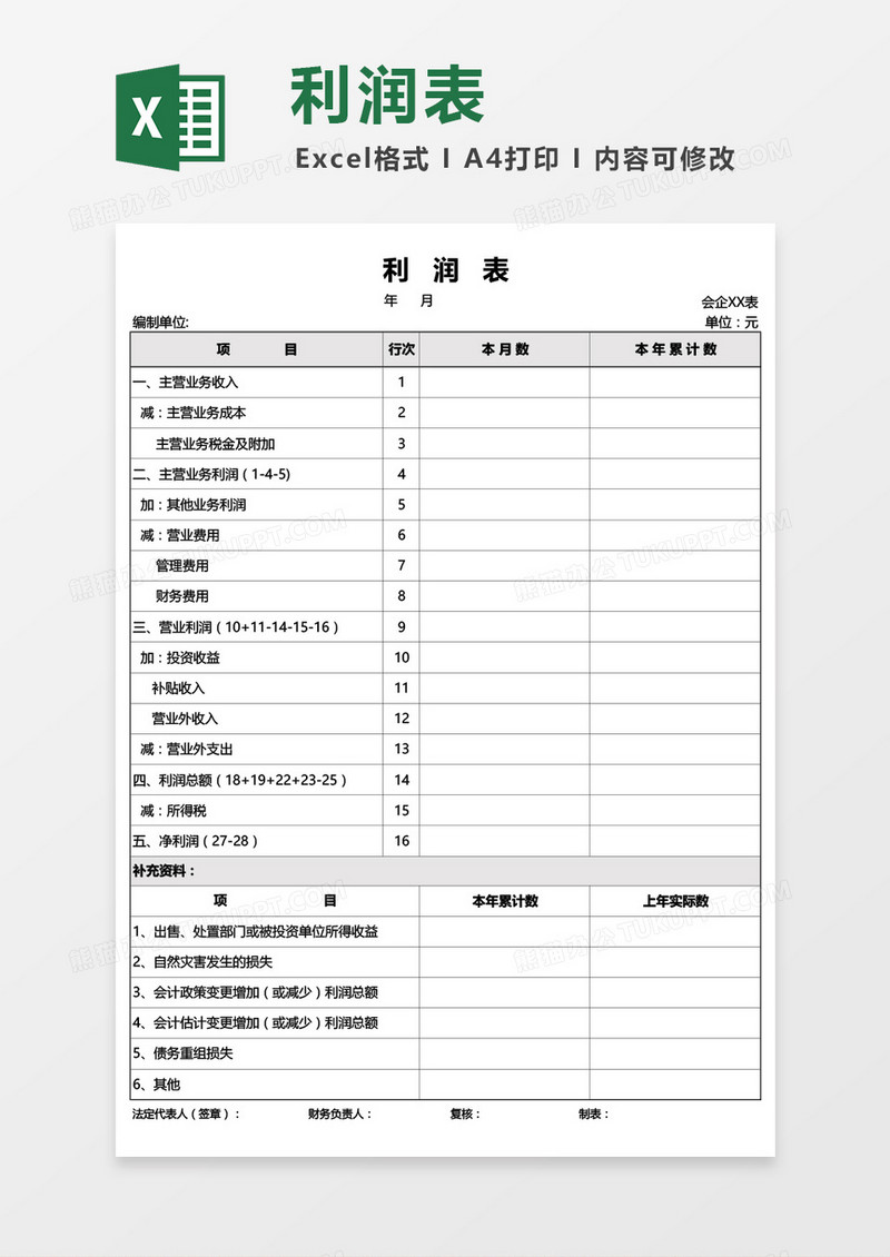 超实用利润表Excel模板