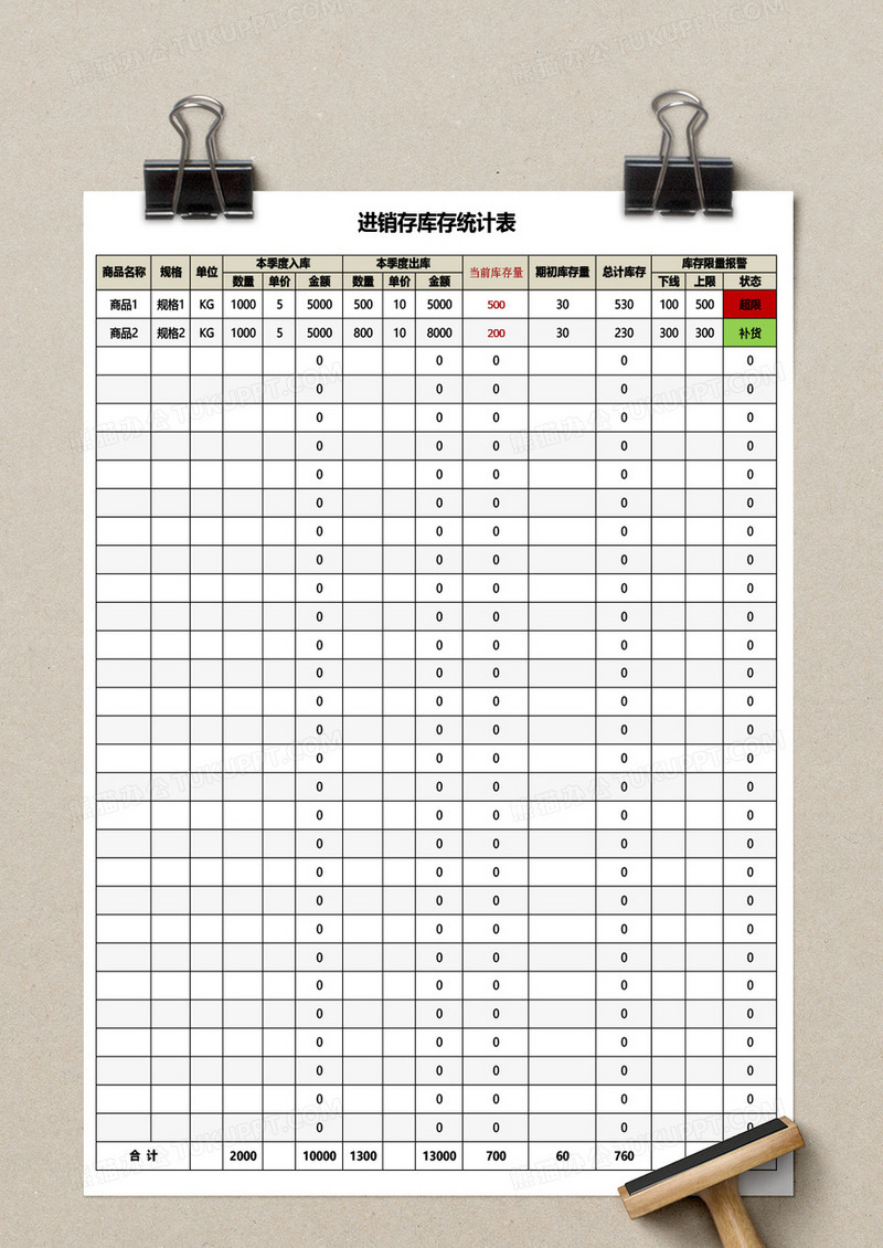 商品進銷存庫存統計表excel模板