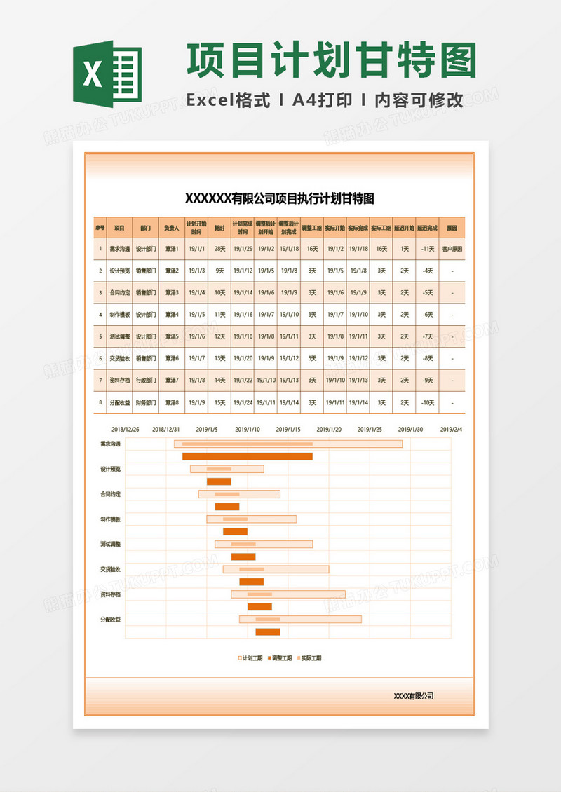 公司项目执行计划甘特图Excel模板