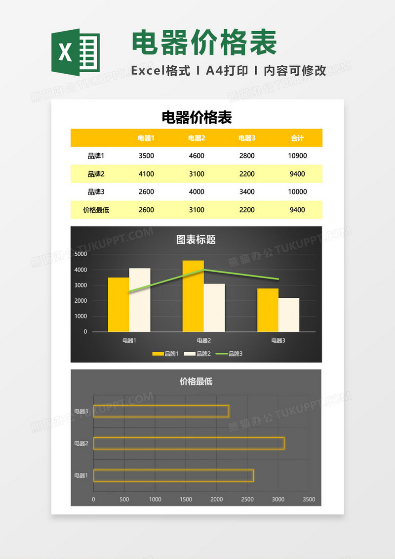 电器价格表Excel模板