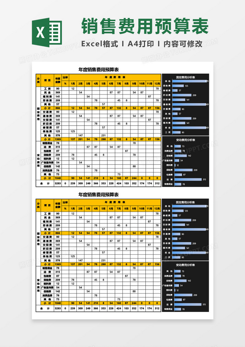 年度销售费用预算表Excel模板