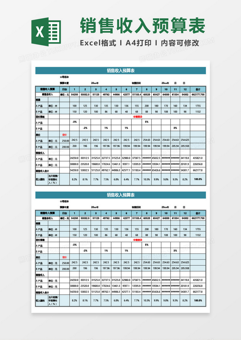 公司销售收入预算表Excel模板