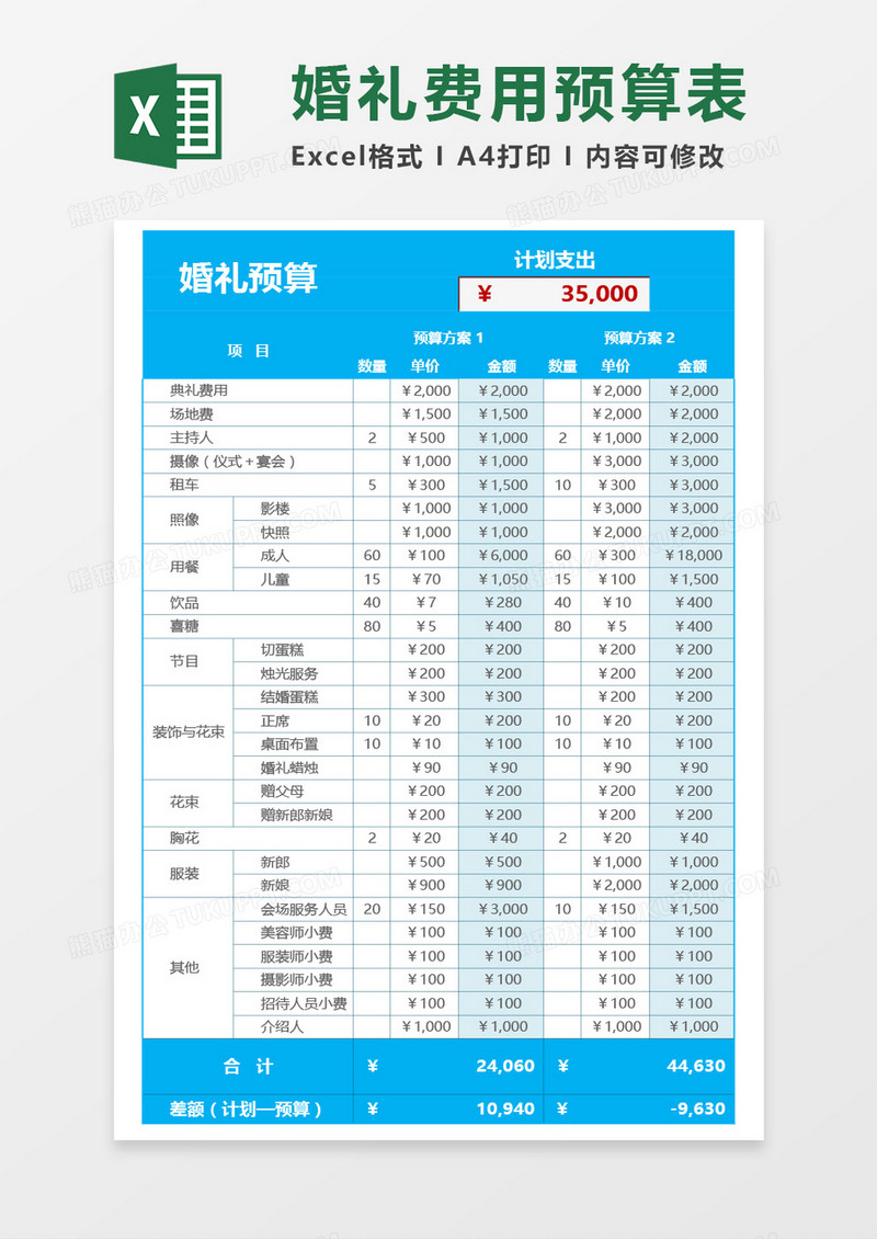 超实用婚礼费用预算Excel模板