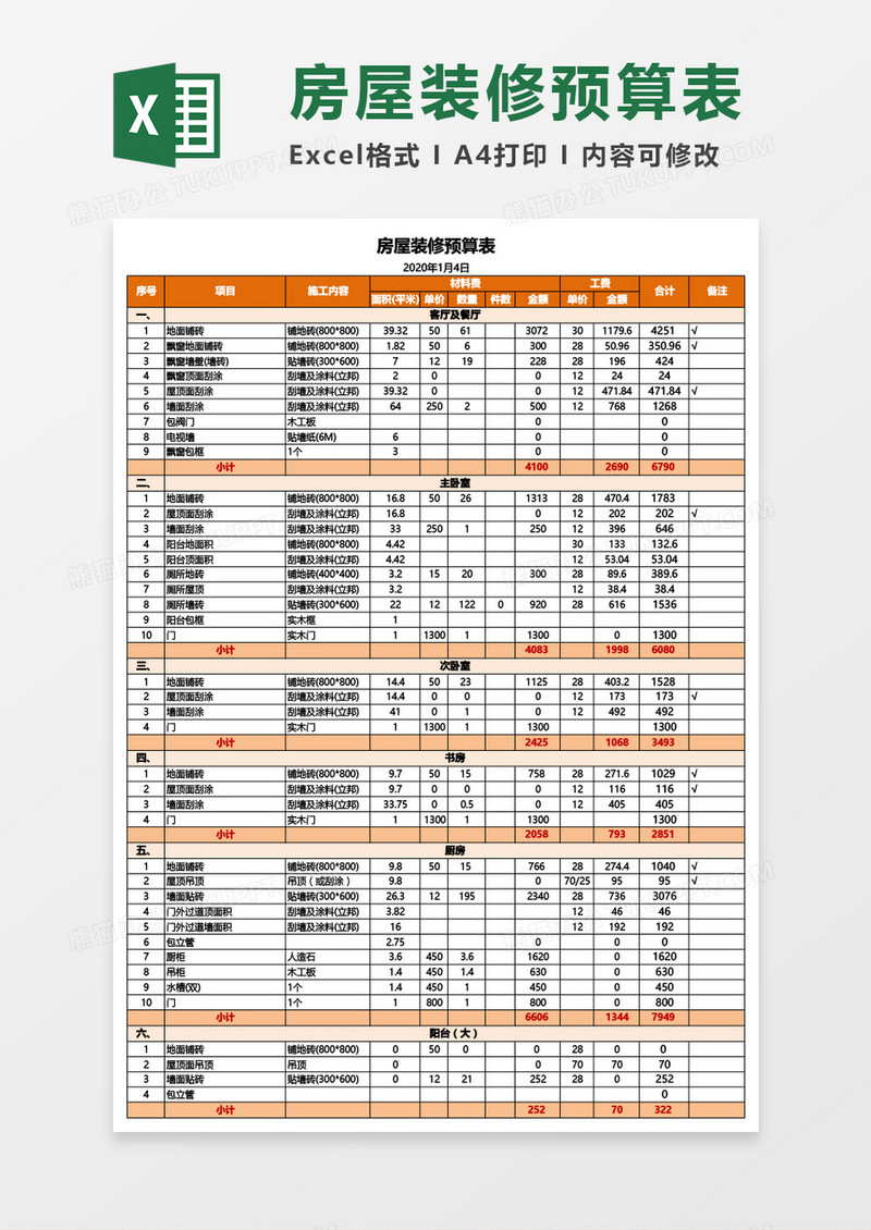 个人实用房屋装修预算表Excel模板