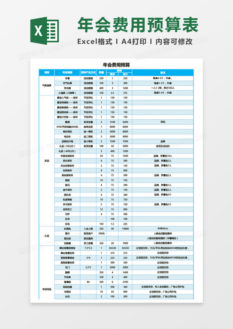 公司年会费用预算Excel模板