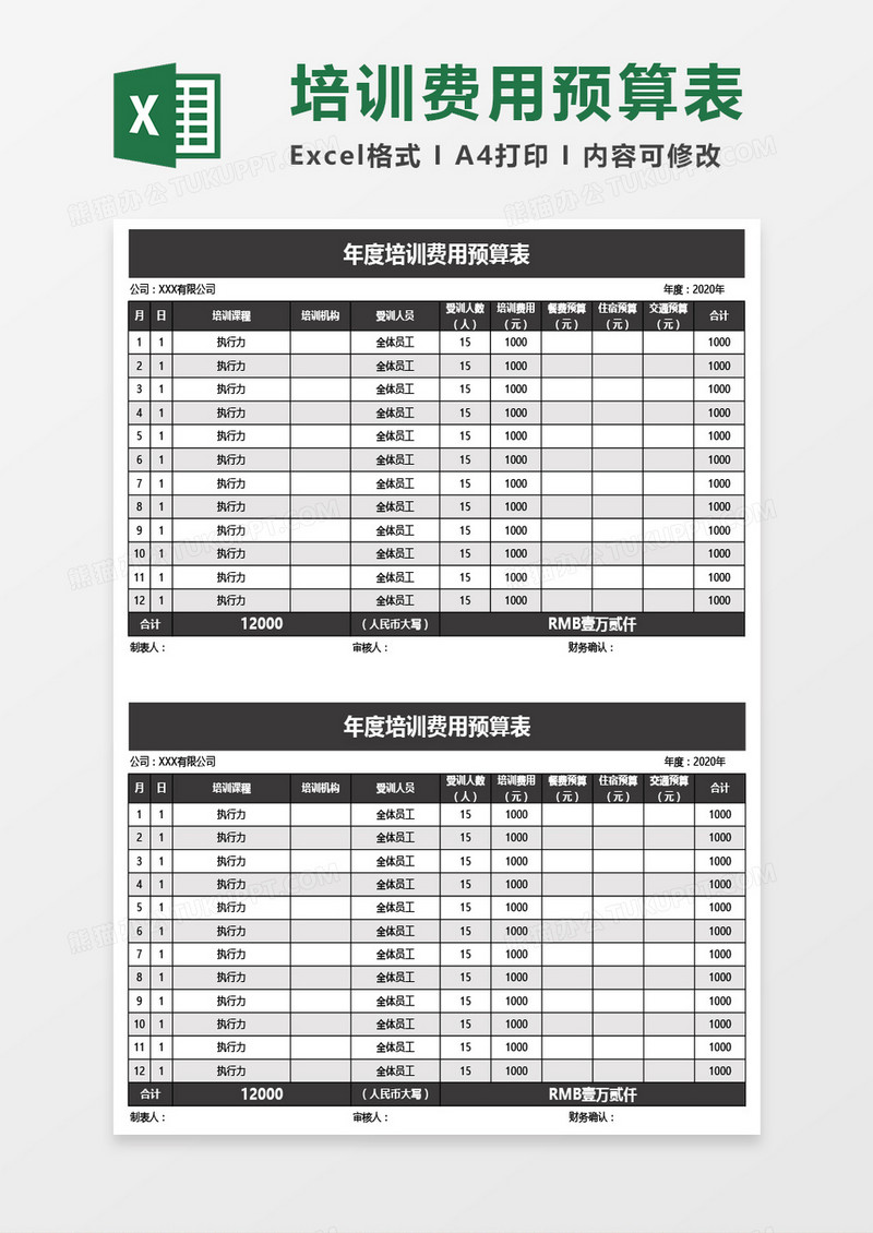 年度培训费用预算表Excel模板