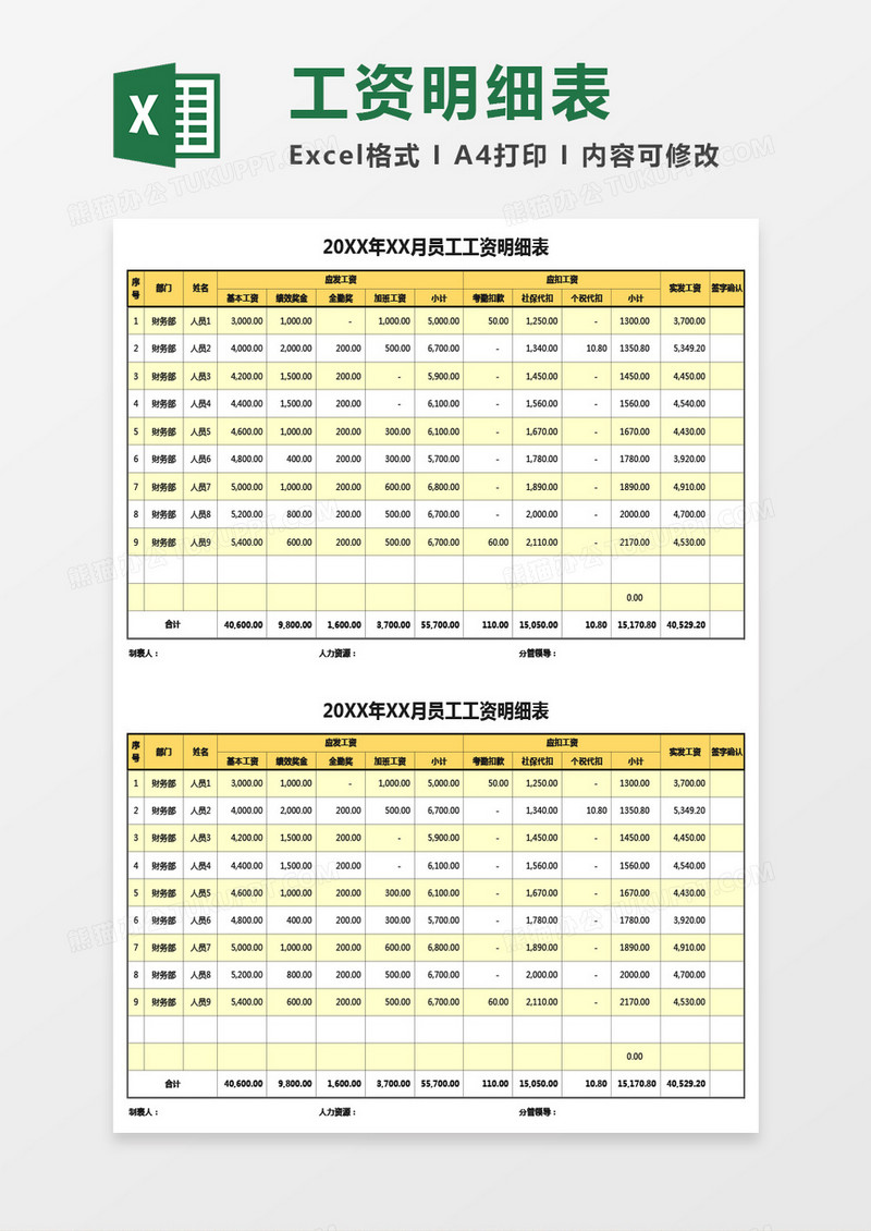 员工工资明细表Excel模板