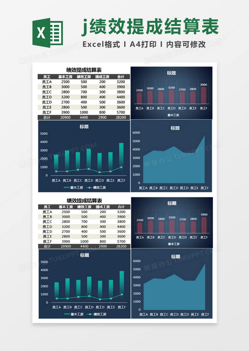 绩效提成结算表Excel模板