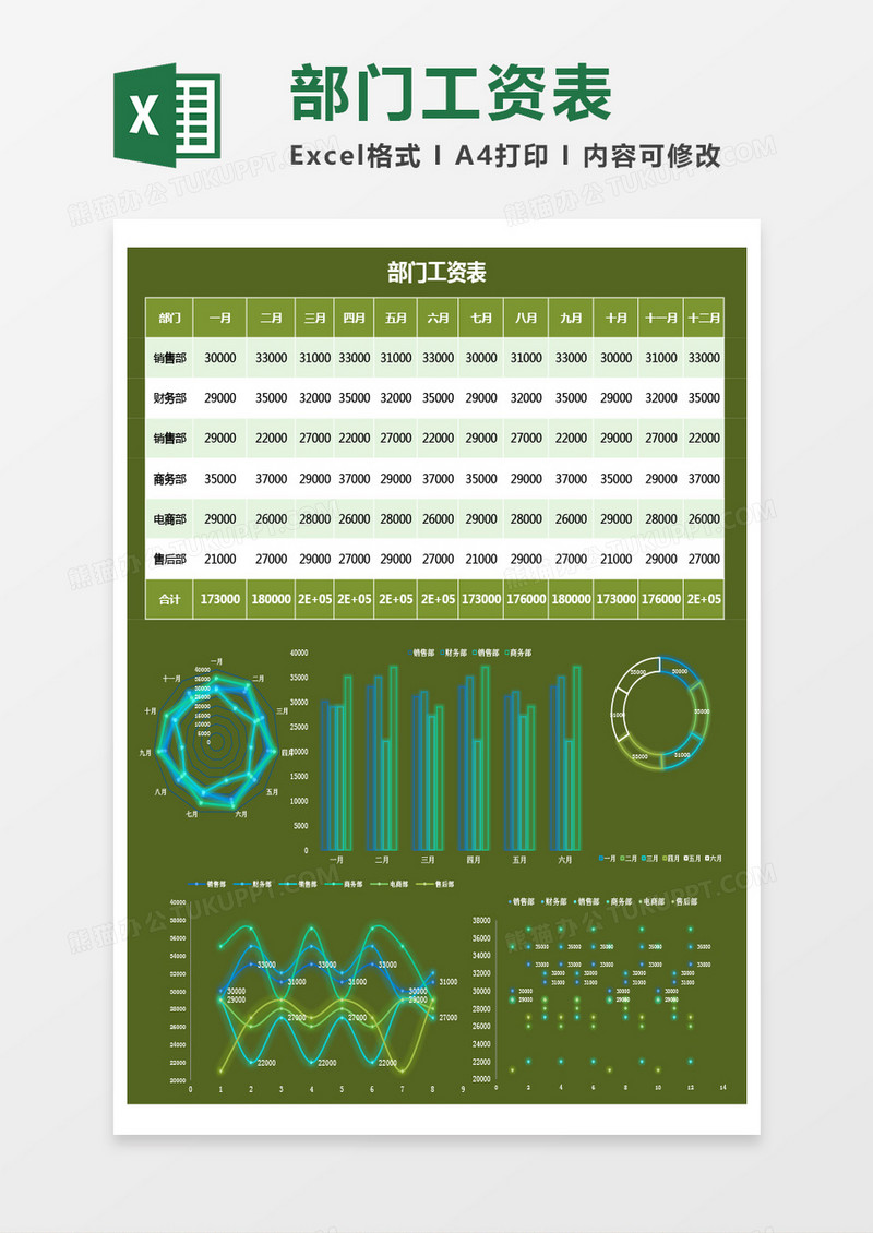 实用部门工资表通用Excel模板