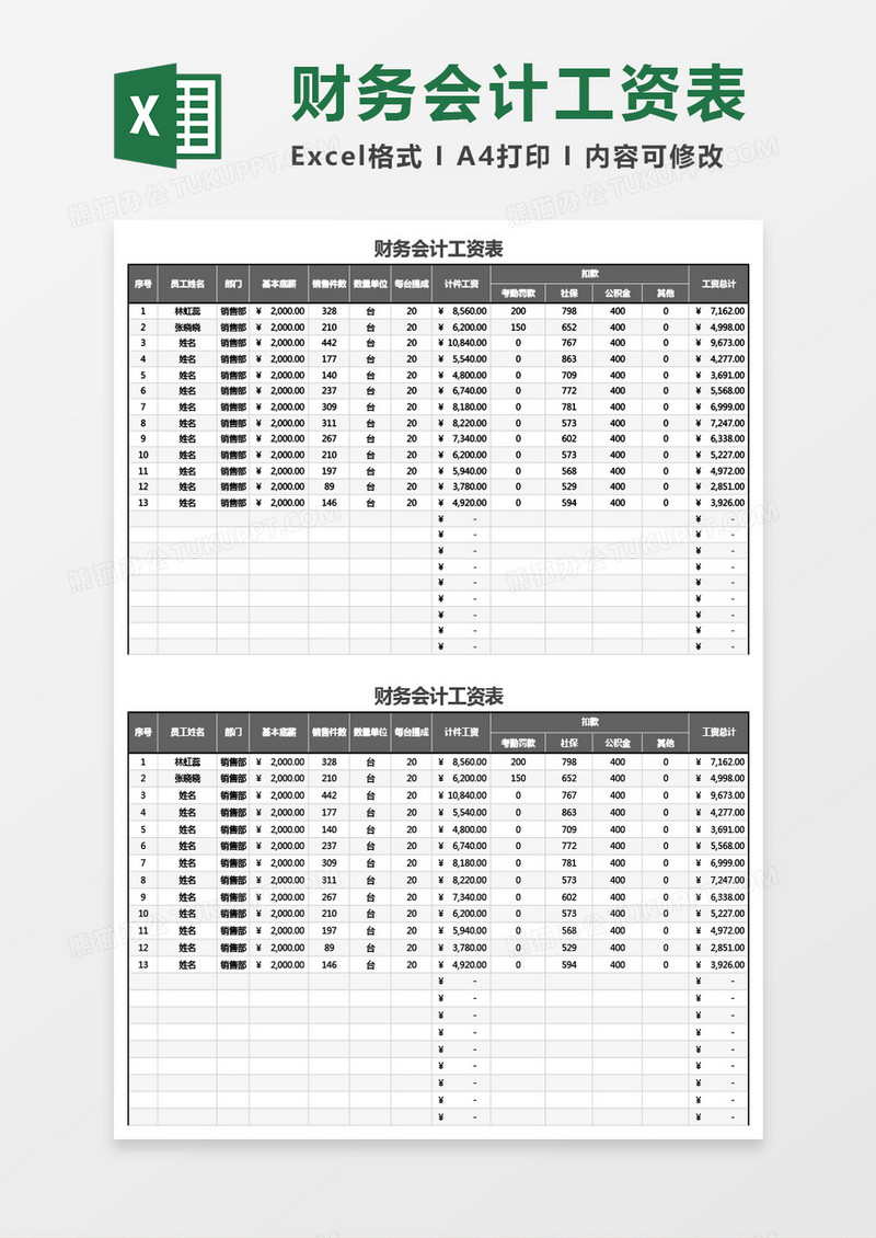 财务会计工资表Excel模板
