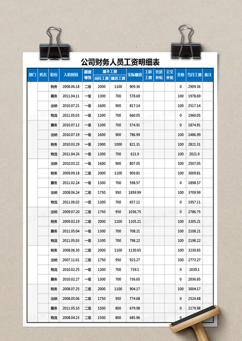 公司财务人员工资明细表Excel模板