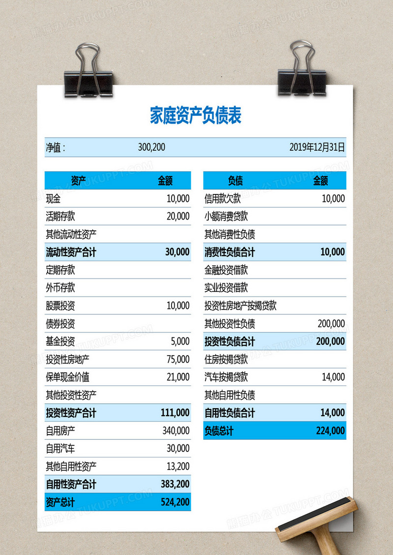 个人家庭资产负债表EXCEL模板下载_资产负债表_图客巴巴