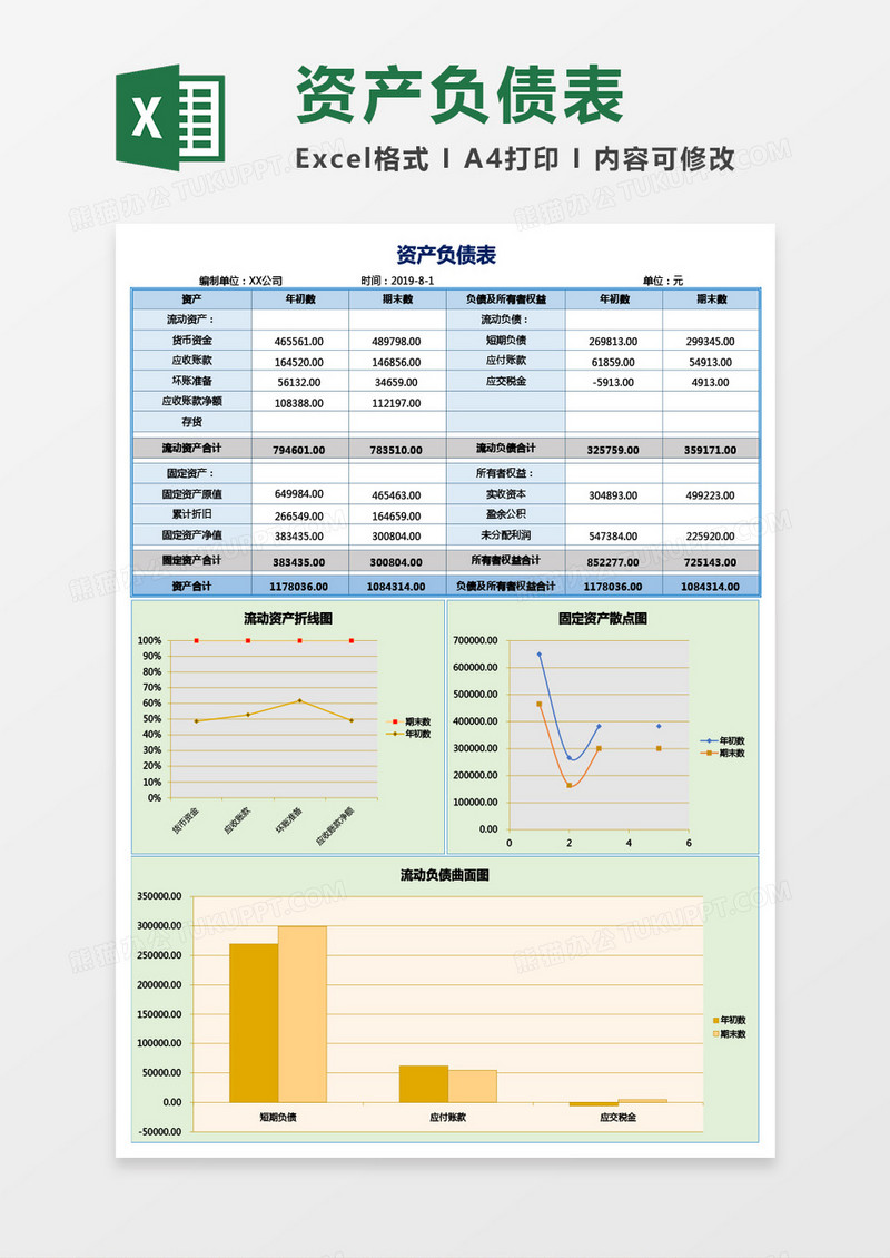 财务专用资产负债表（带图表）Excel模板