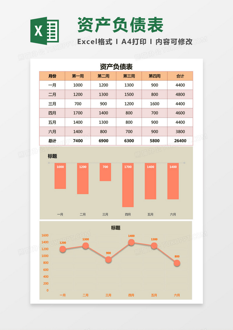 实用图表财务资产负债表Excel模板