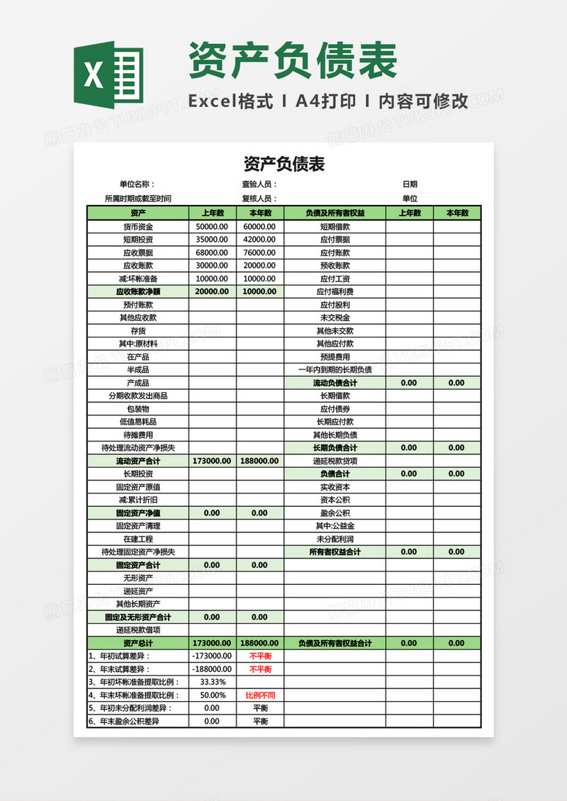 公司资产负债表通用Excel模板