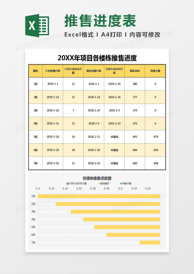 项目各楼栋推售进度Excel模板