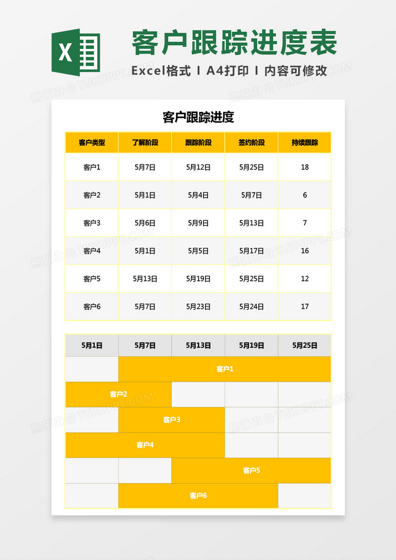 客户跟踪进度图表Excel模板