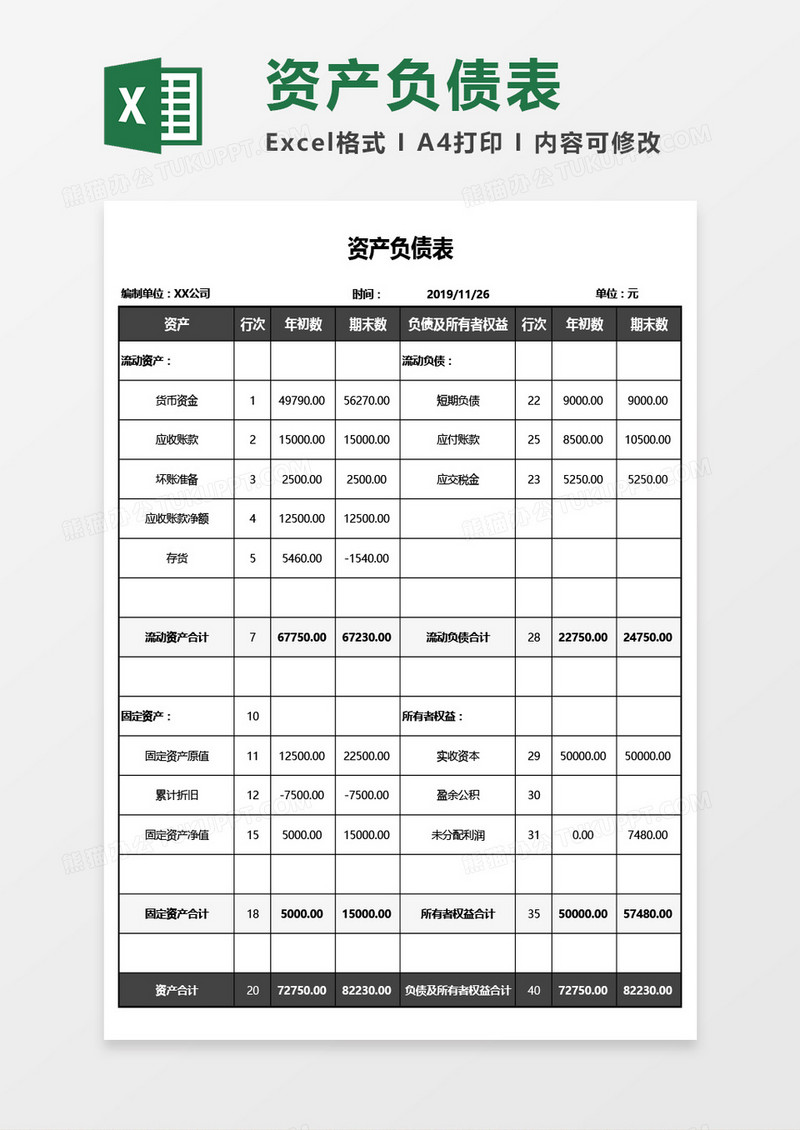 公司财务资产负债表Excel模板