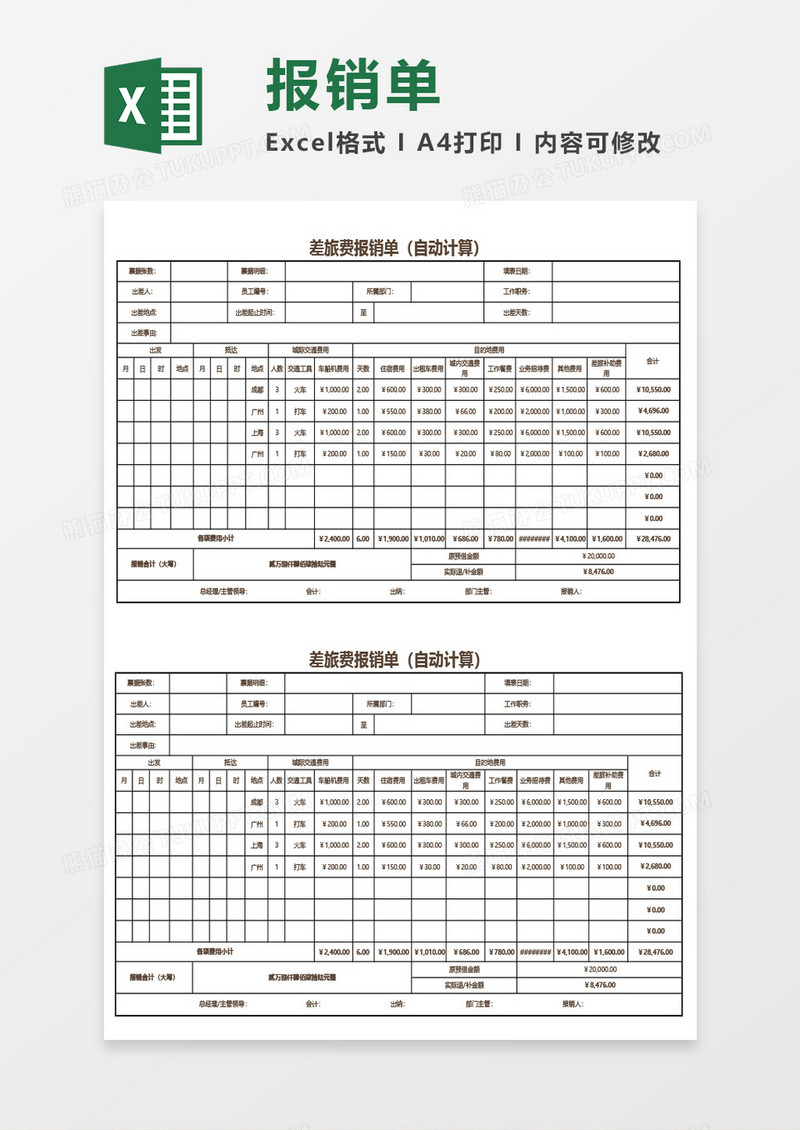 自动计算差旅费报销单Excel模板