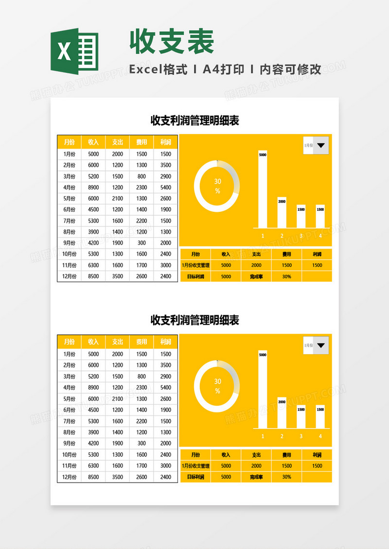 收支利润管理明细表Excel模板