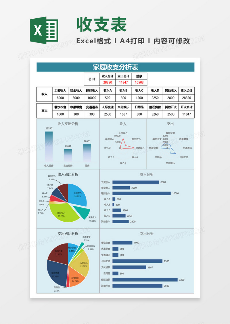 家庭收支分析表Excel模板