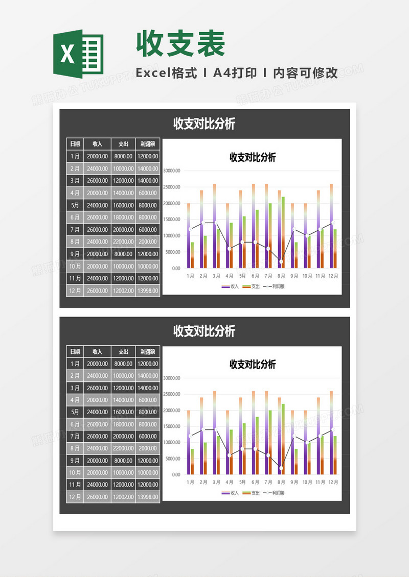 公司费用收支对比分析表Excel模板