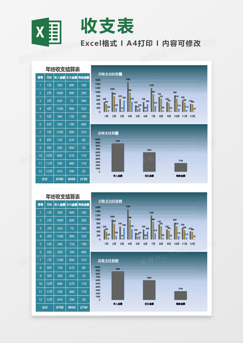 年终收支结算表Excel模板