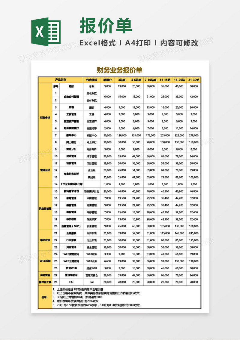 财务业务报价单通用Excel模板