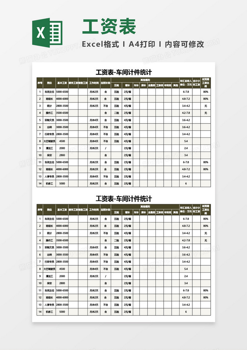 工资表-车间计件统计Excel模板