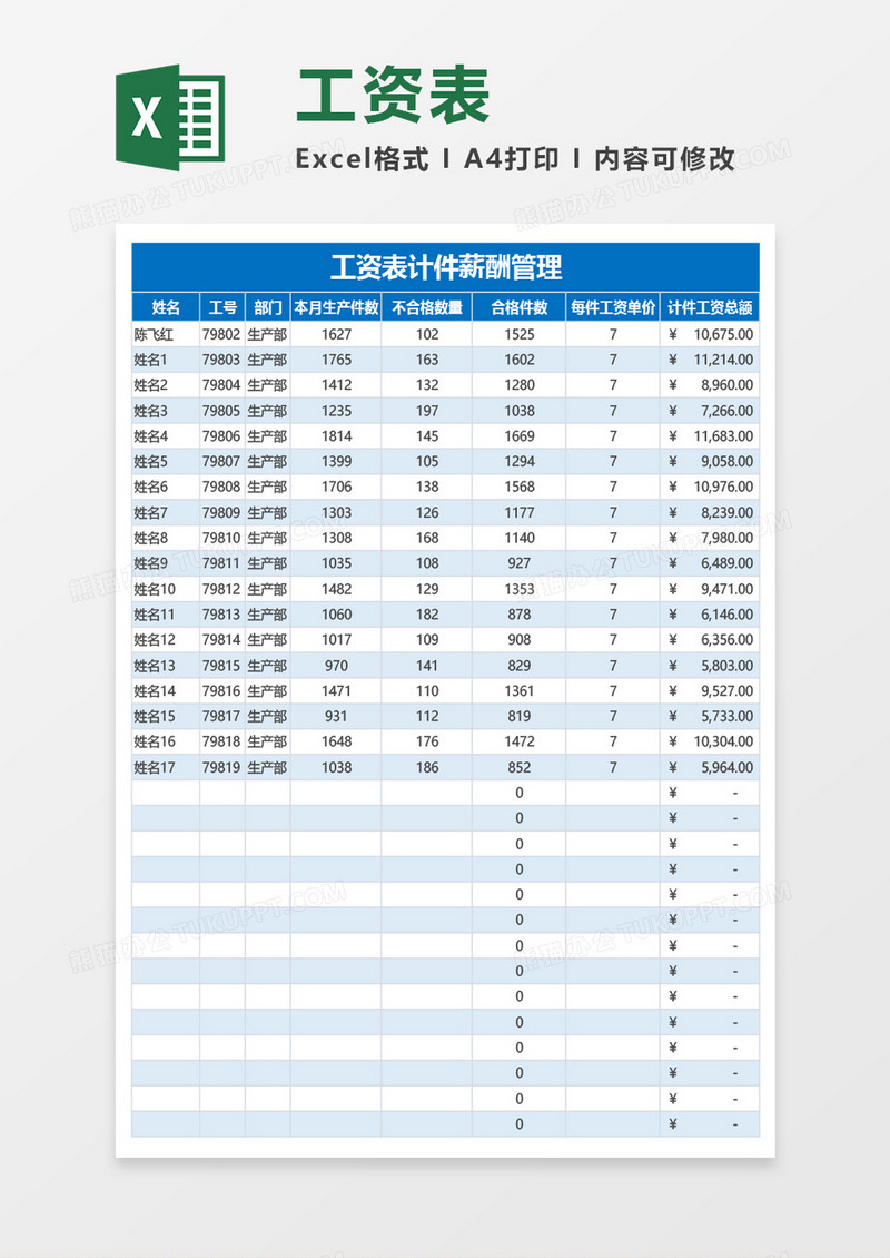 工资表计件薪酬管理Excel模板