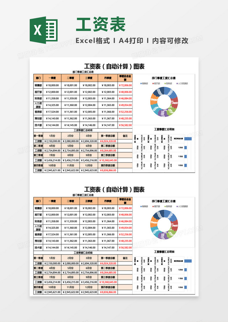 工资表（自动）图表Excel模板