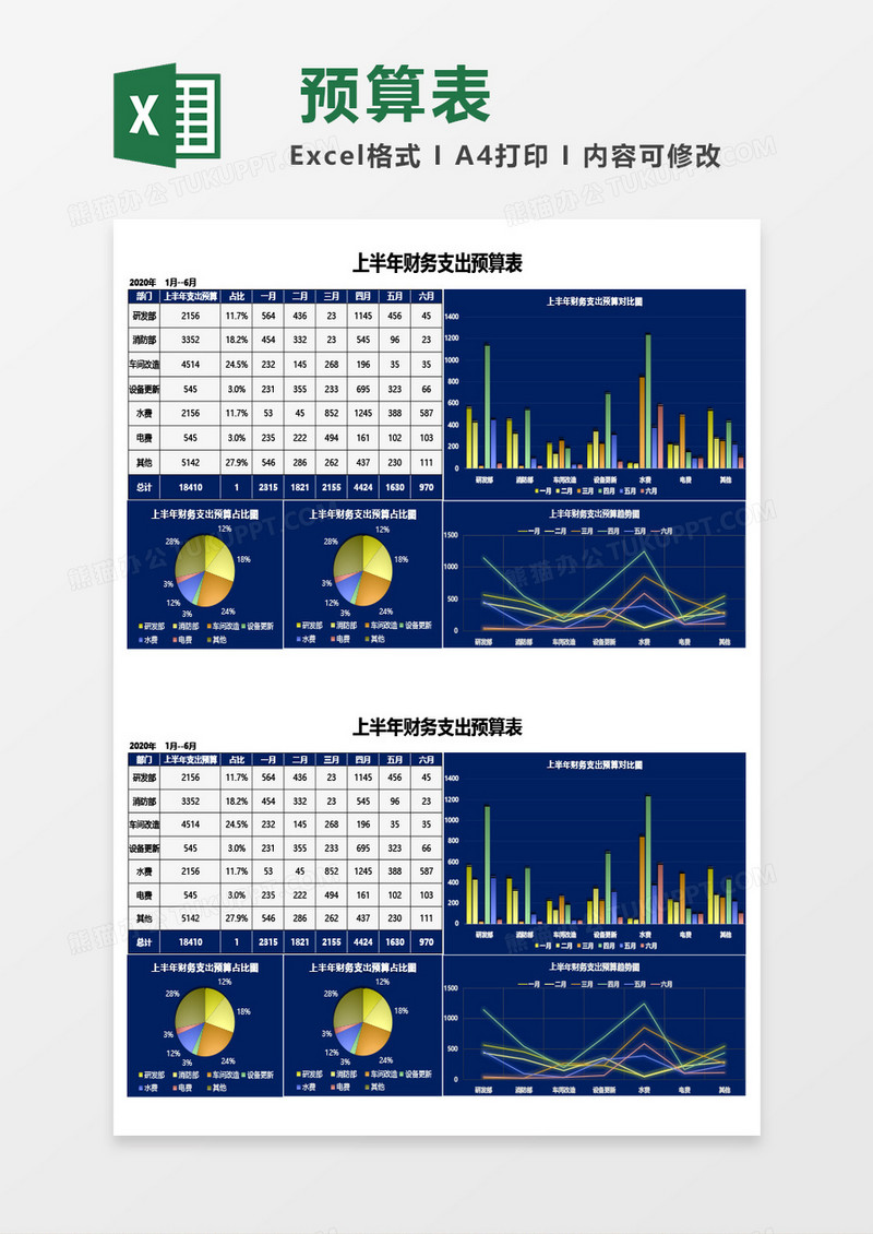 上半年财务支出预算表Excel模板