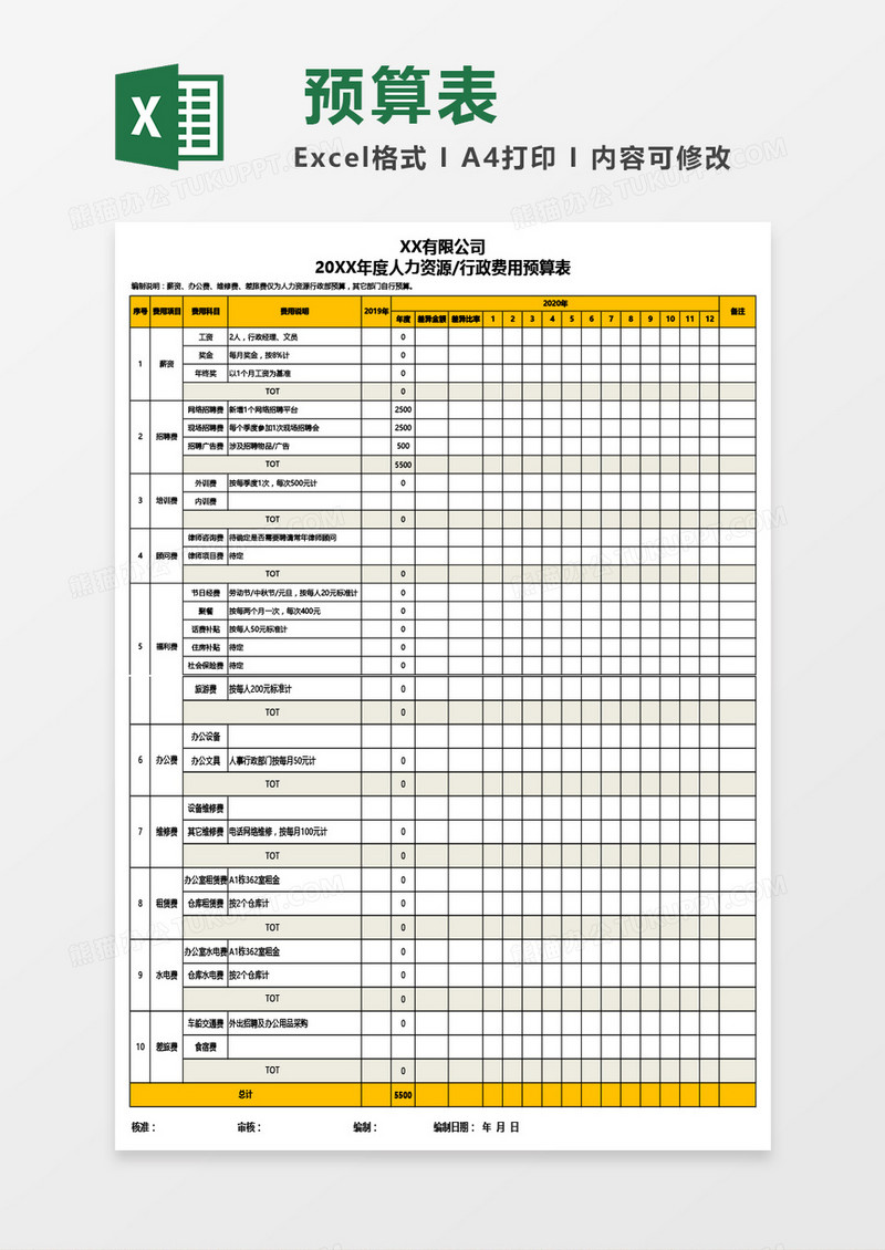 年度人力资源行政费用预算表Excel模板