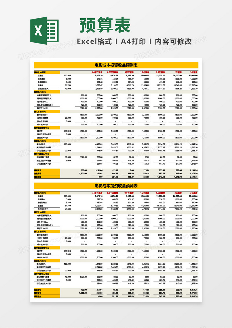 电影成本投资收益预测表Excel模板