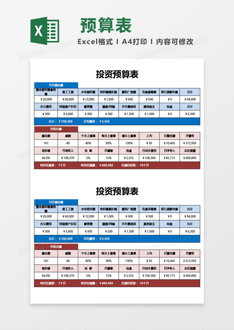 投资预算表Excel模板