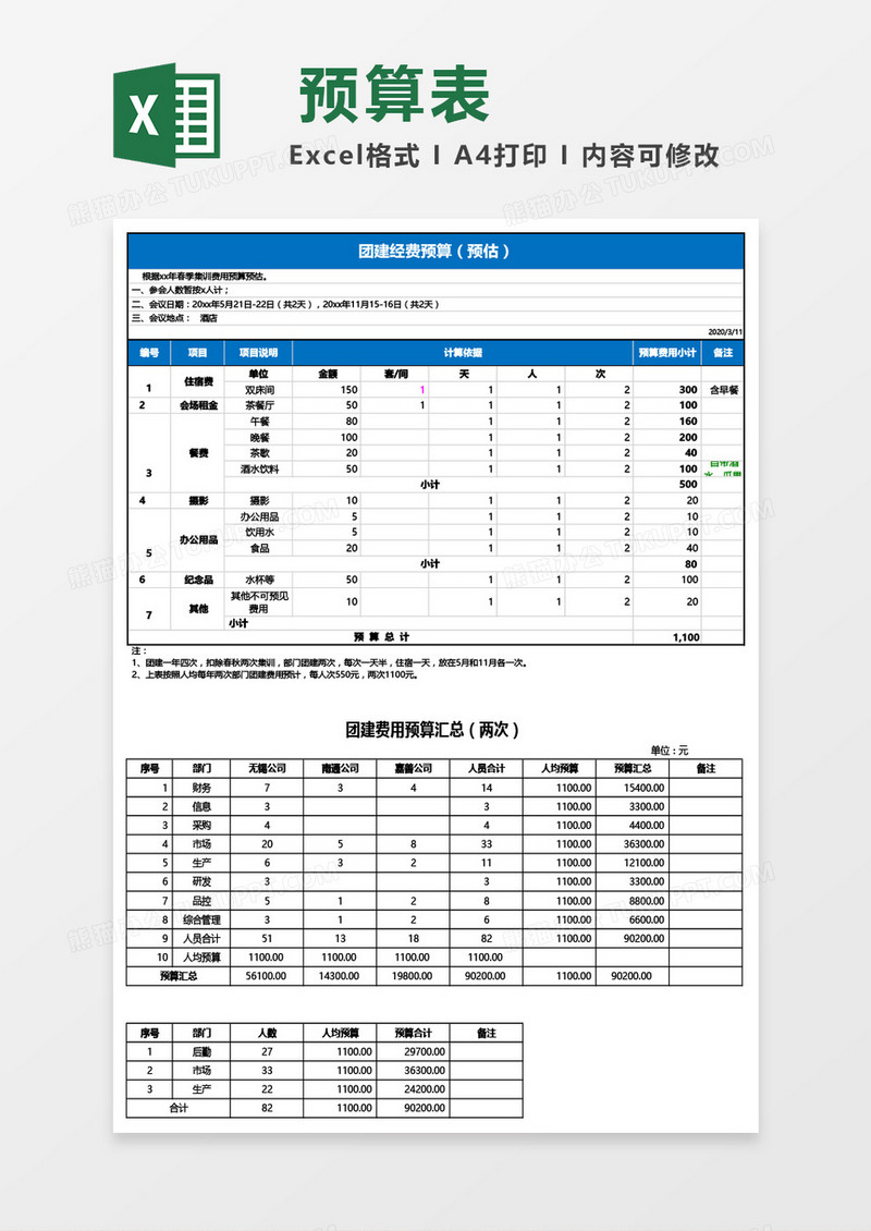 团建经费预算Excel模板