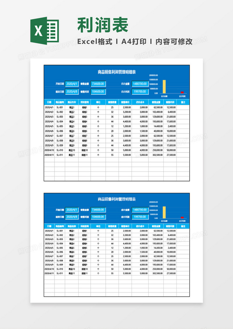 商品销售利润管理明细表Excel模板