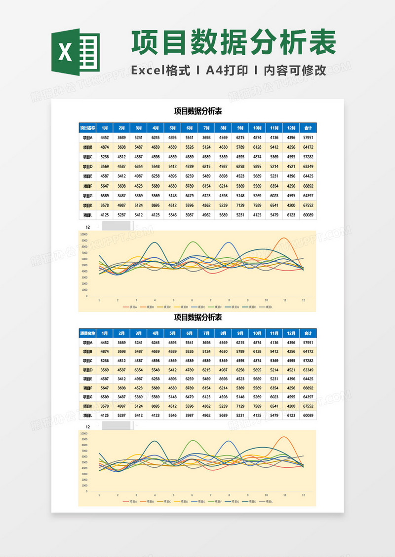 项目数据分析表Excel模板