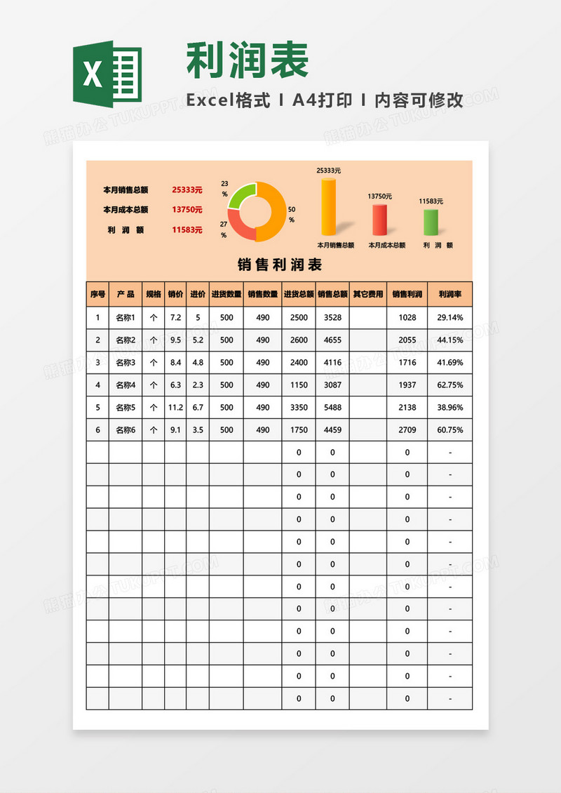销售利润表Excel模板