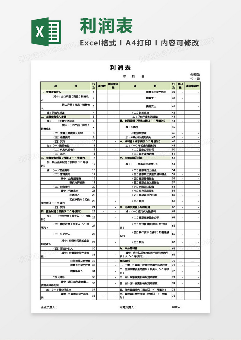 最新公司利润及利润分配表Excel模板