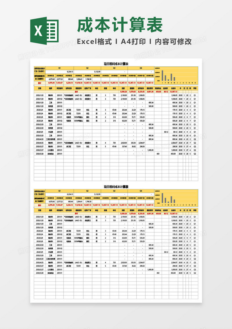 项目期间成本计算表Excel模板