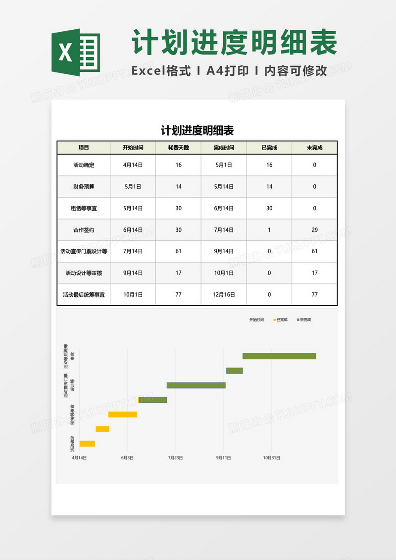 计划进度明细表Excel模板