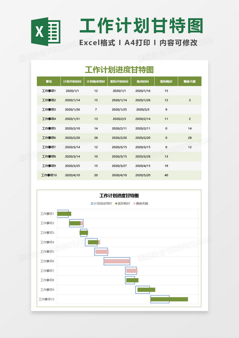 工作计划进度甘特图Excel模板