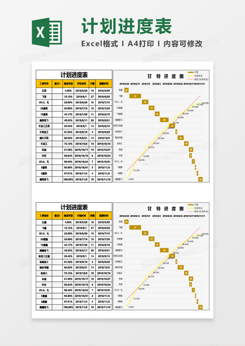 计划进度表（含甘特图）Excel模板