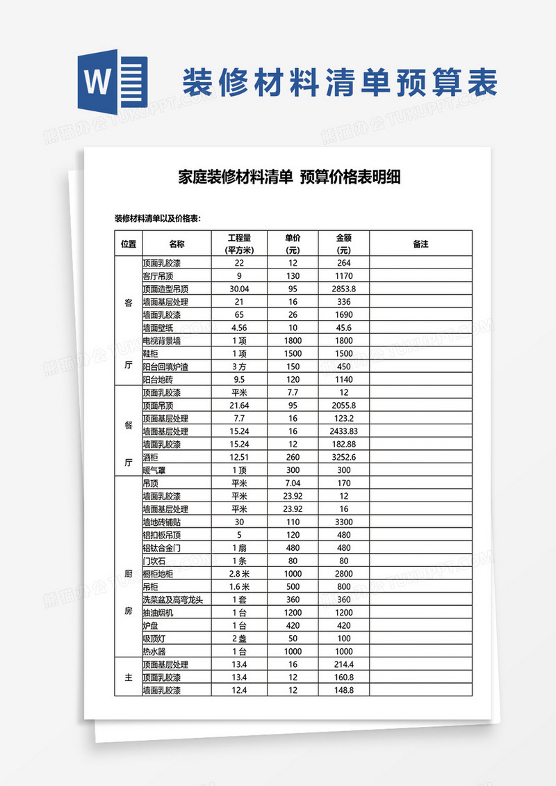 家庭装修材料清单 预算价格表明细word模板