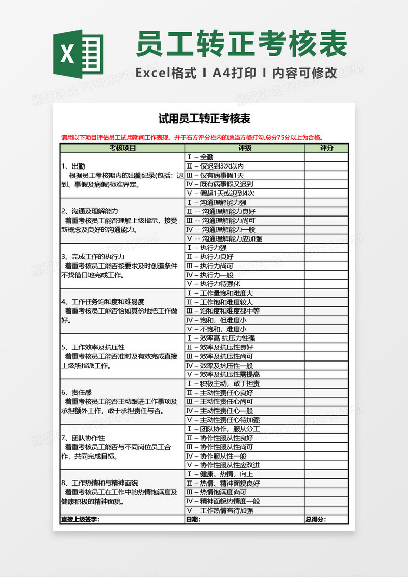最新公司试用员工转正考核表Excel模板