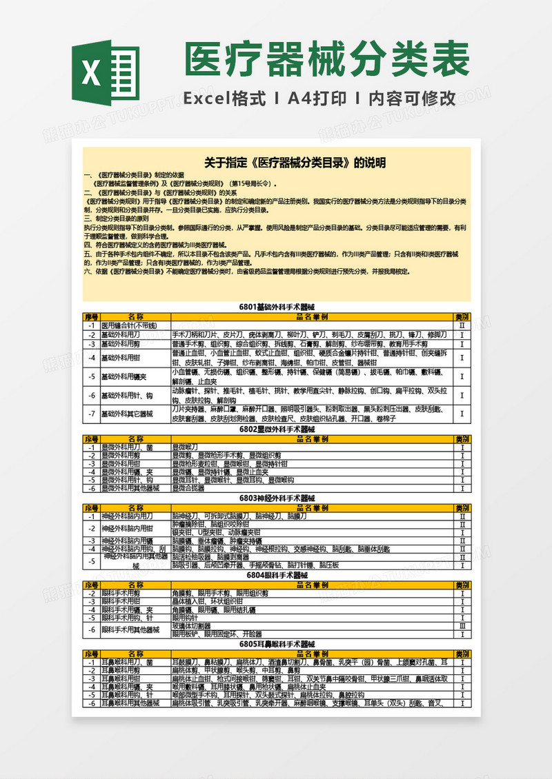 关于指定《医疗器械分类目录》的说明Excel模板