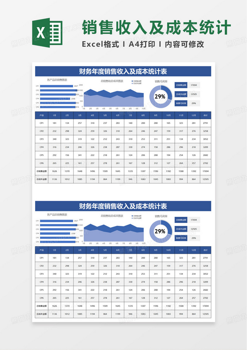 财务年度销售收入及成本统计表excel模板